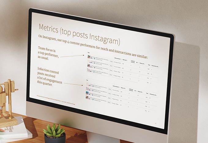Computer screen showing metrics report for a social media campaign for the Board of Cosmetology